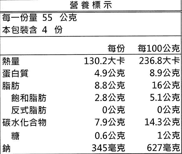 活力早餐系列【GREEN & SAFE】銀絲卷、小漢堡排、寶寶粥