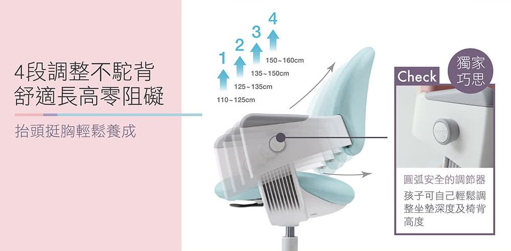 iloom怡倫家居 - Ringo-i (一秒收心-固定型) 專注學習兒童成長椅/兒童椅-輕柔甜粉