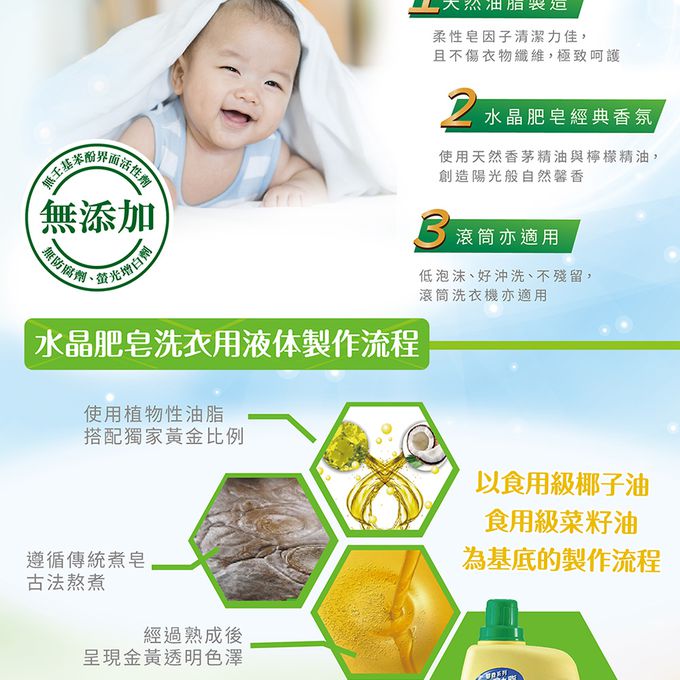 南僑 - 水晶肥皂洗衣用液体1400g鎖蓋式補充包 (檸檬香茅)-1400g