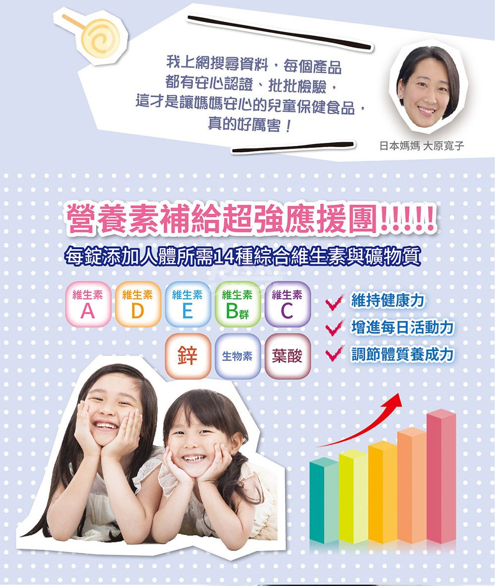 小兒利撒爾Risal - 樂膚Love咀嚼錠x兩瓶組(加贈小魚球10粒x兩盒)-60錠/瓶