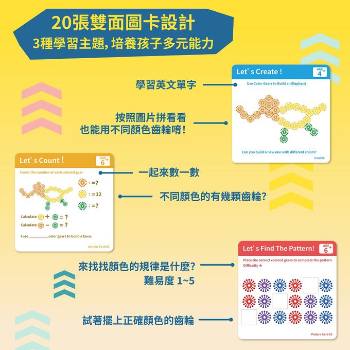 京尼教育 - 【Giscoo STEAM系列】百變齒輪 益智教具組