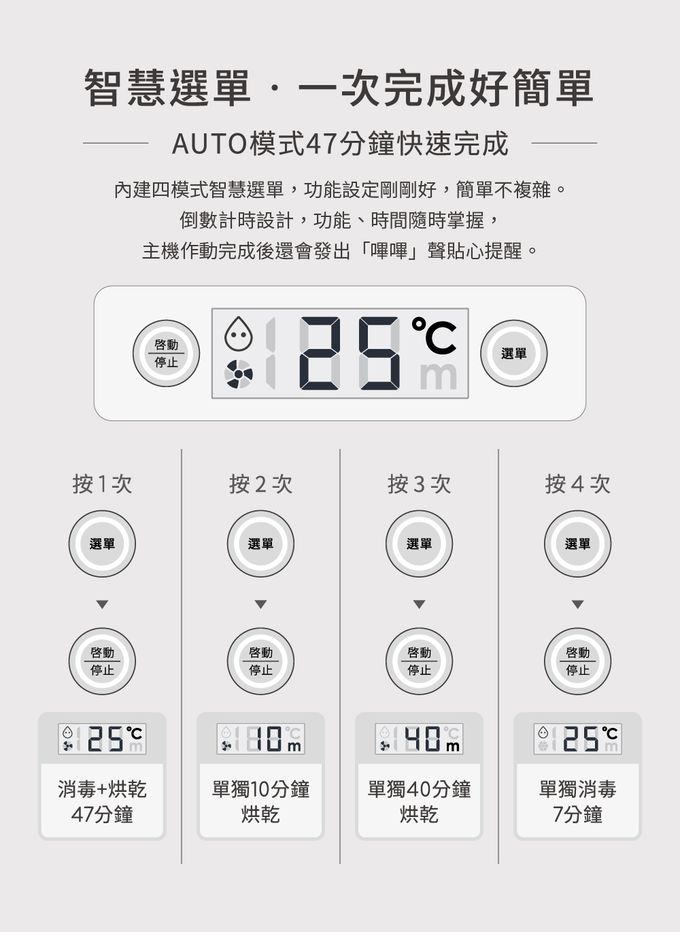 日本 Combi - PRO360  PLUS高效消毒烘乾鍋及保管箱組合-寧靜灰