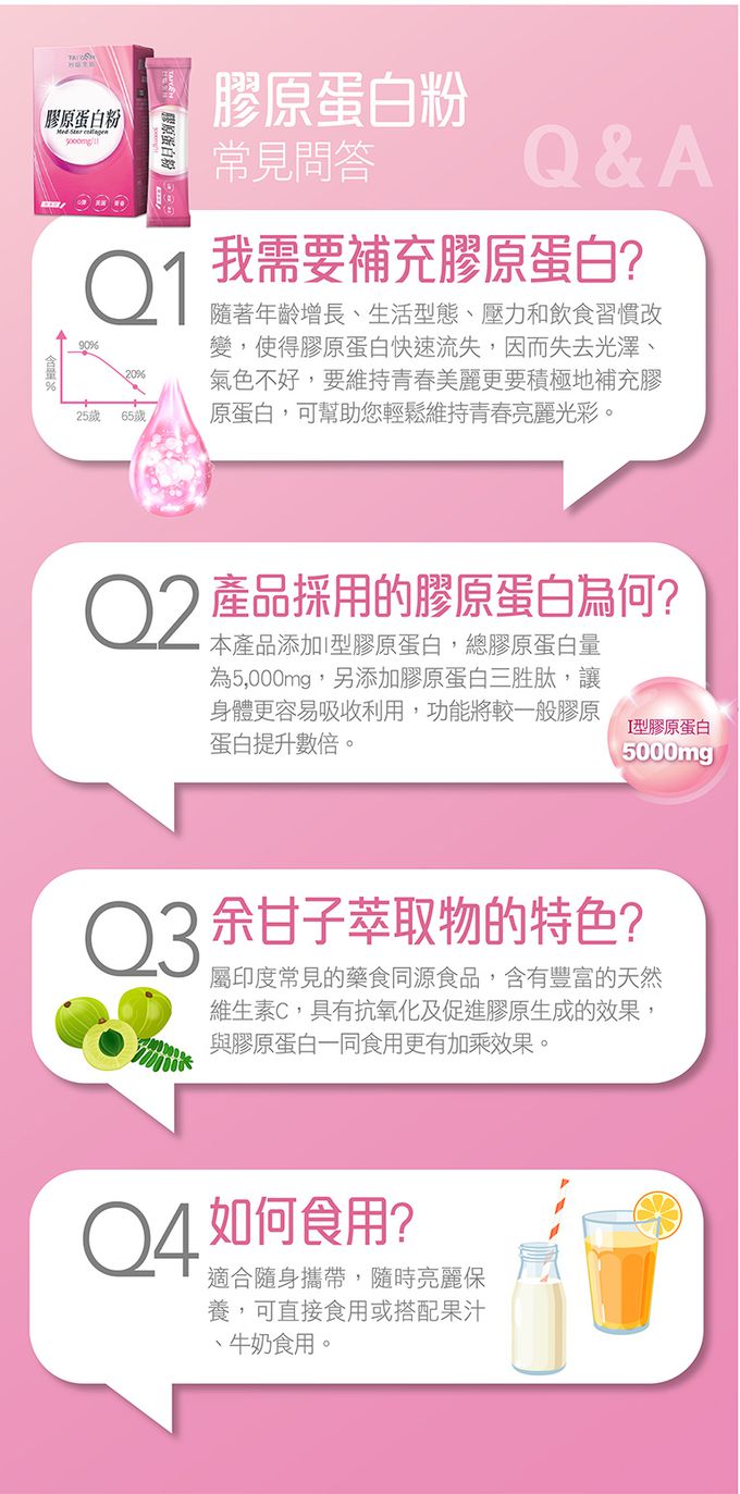 台鹽生技 - 膠原蛋白粉隨身包(15包x5盒,共75包)