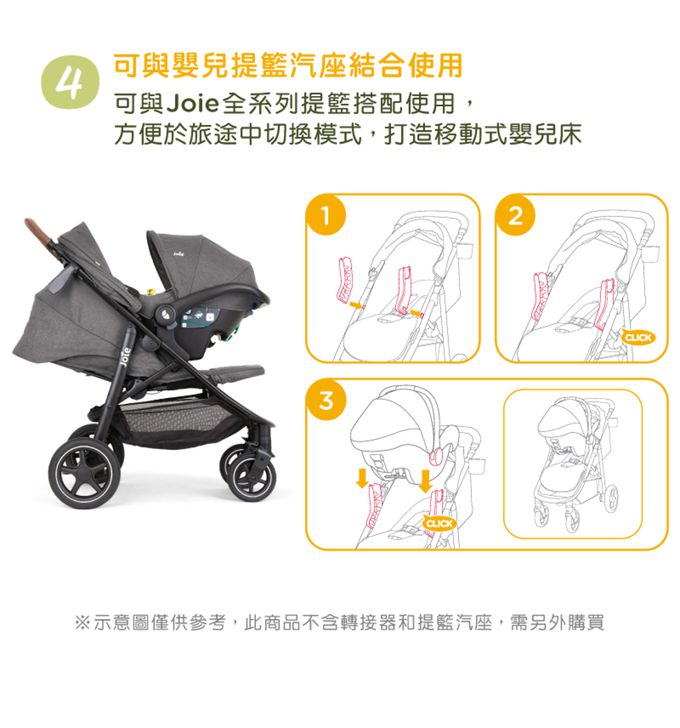 Joie - mytrax™ pro二合一推車