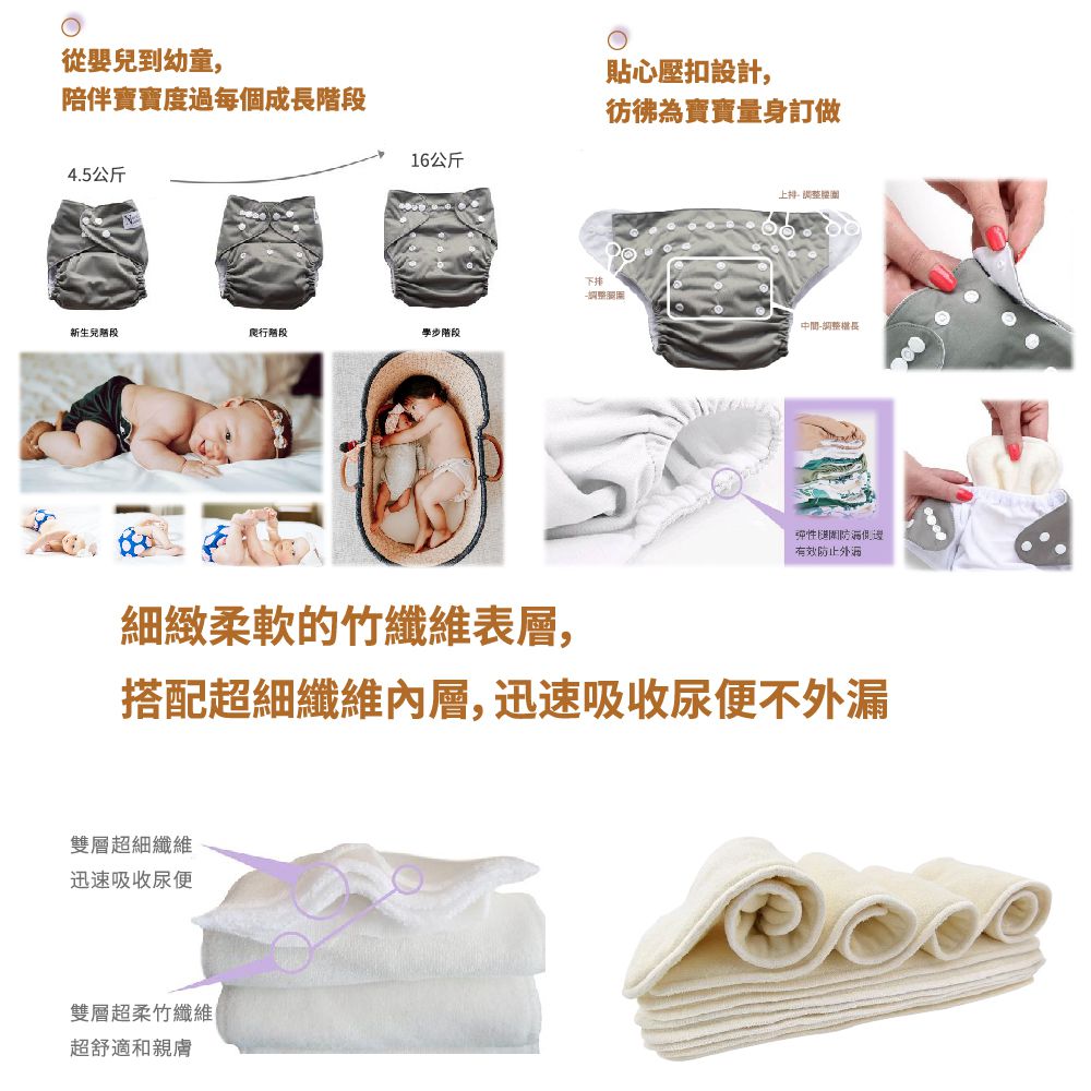 Nora's Nursery - 成長型口袋式布尿布-4件組 附尿墊-好萊塢酒店 (4.5~16公斤)