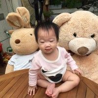 用戶頭像