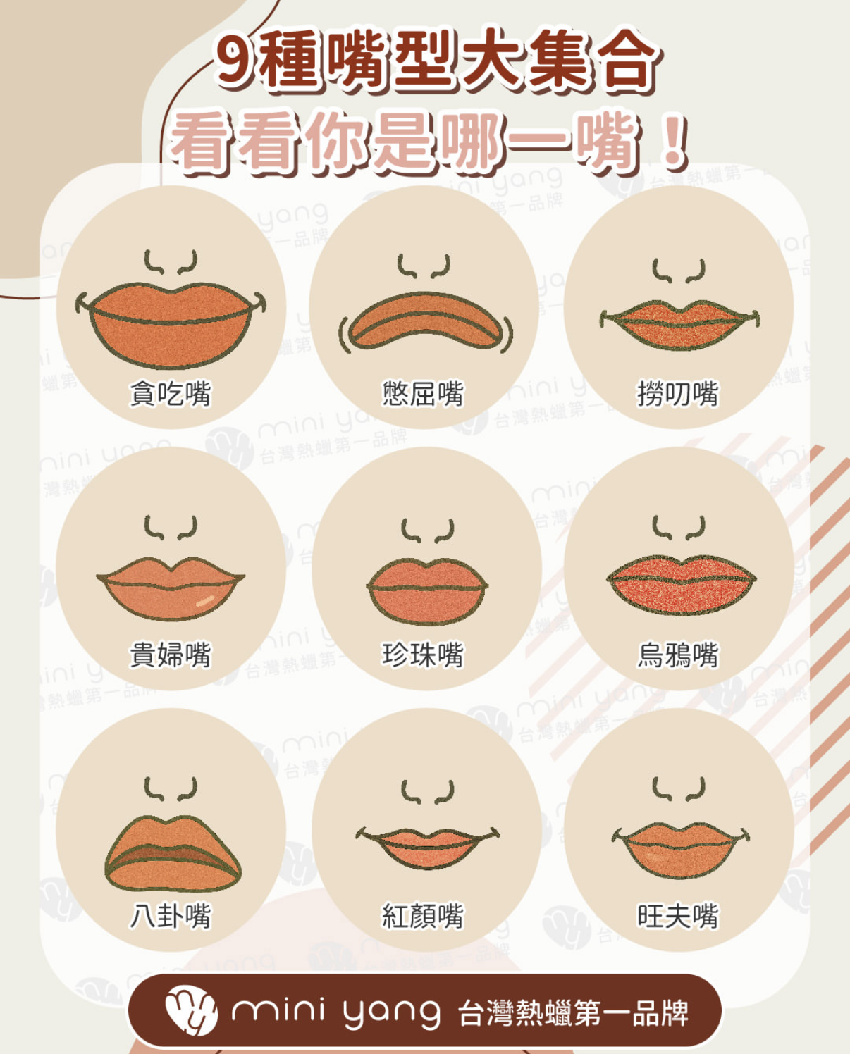 新竹想做縮唇手術王子杰醫師大家推薦嗎???