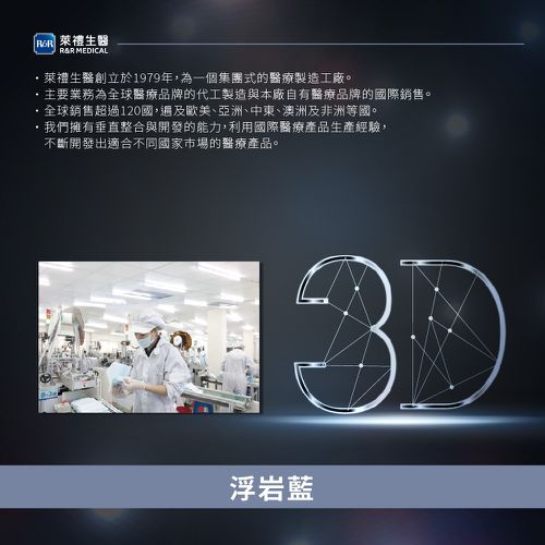 3D立體型醫療防護口罩（成人用）浮岩藍 30入盒裝