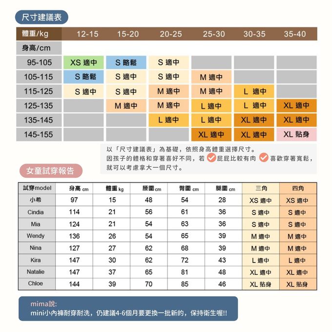 minihope美好的親子生活 - 女童四角褲-飛揚的小花朵-嫩芽綠