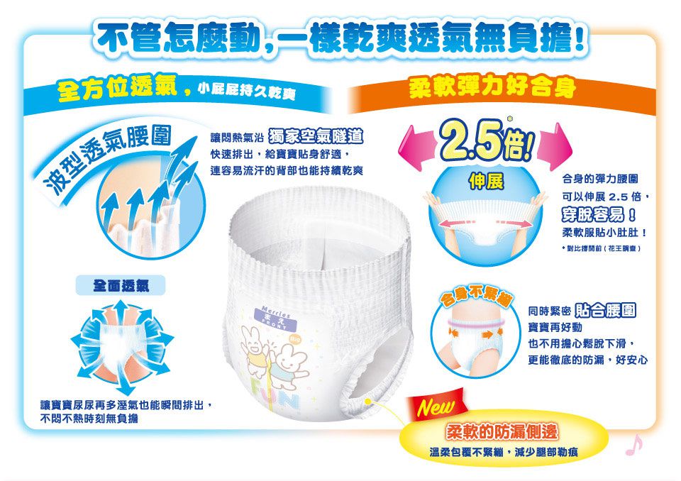 花王 - 妙而舒妙兒褲 (XL)-24片X6包/箱購