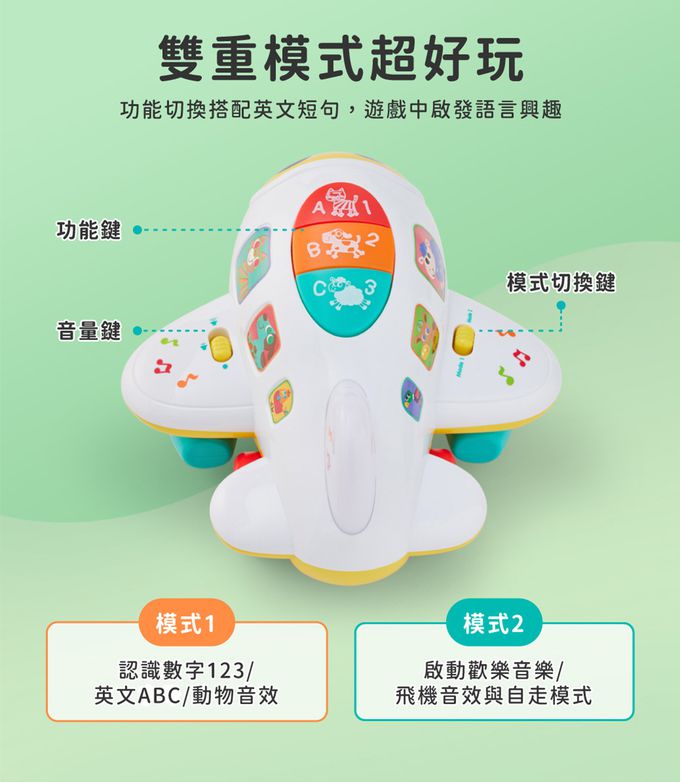 HolaLand匯樂飛機迴轉