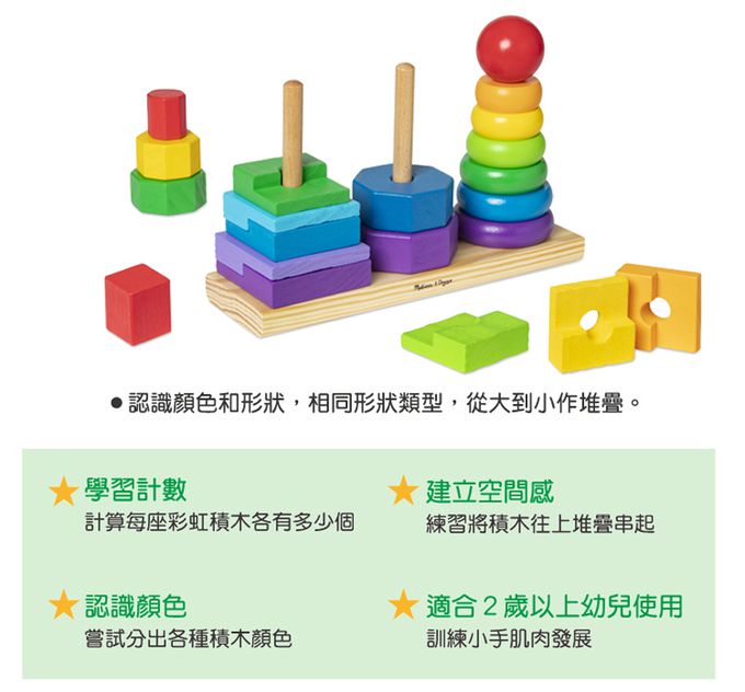 美國瑪莉莎 Melissa & Doug - 彩虹幾何疊疊樂-圓形、多邊形、底座 x 22 物件