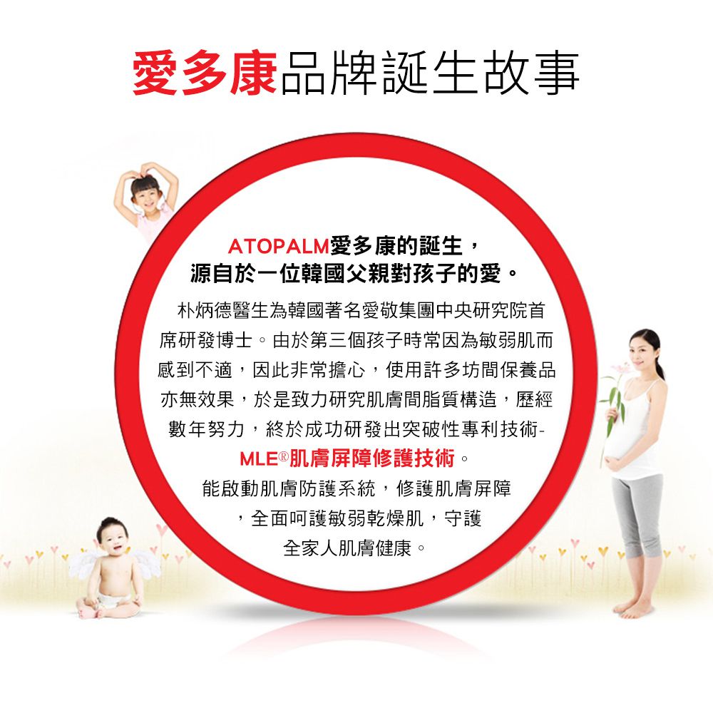 ATOPALM 愛多康 - 舒敏全效修護乳液-120ml