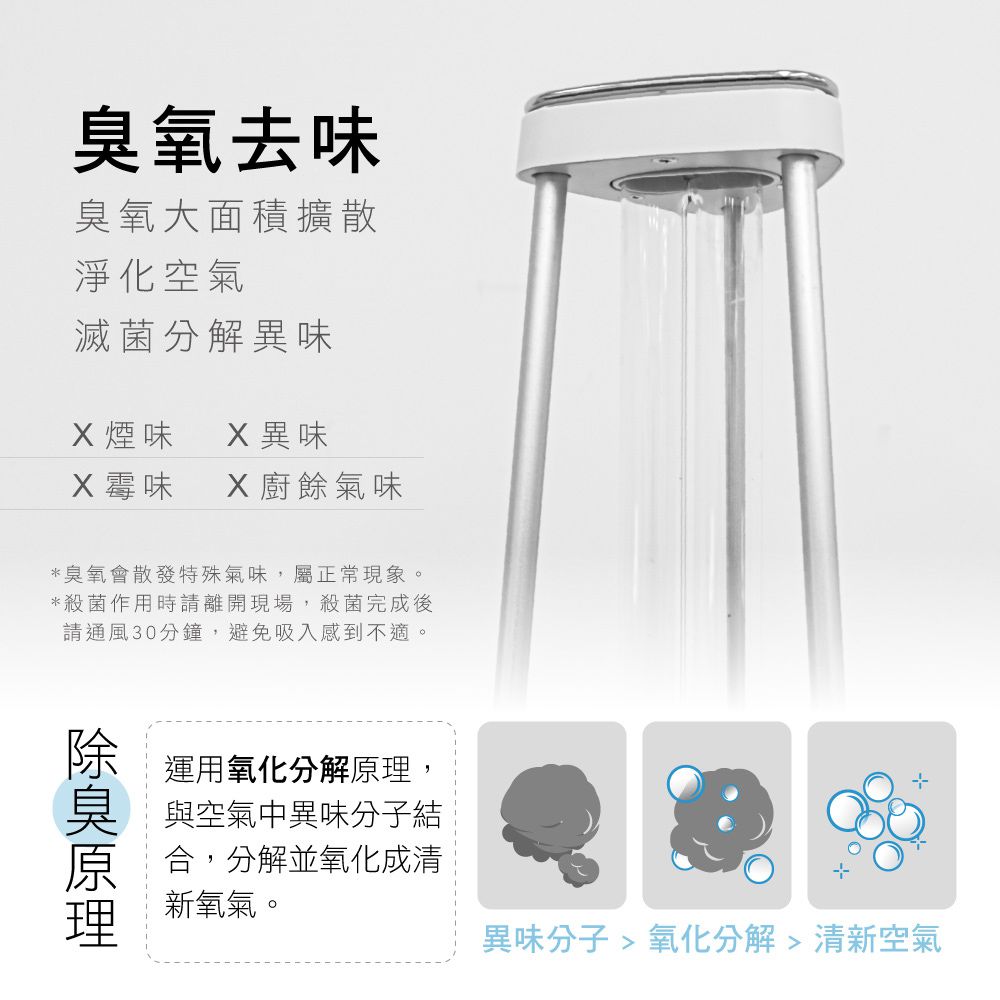 AWSON - 紫外線殺菌燈-AGL1036