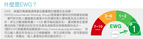 韓國 Sobble 棉花糖嬰幼兒澡盆，知名部落客、產後中心推薦！