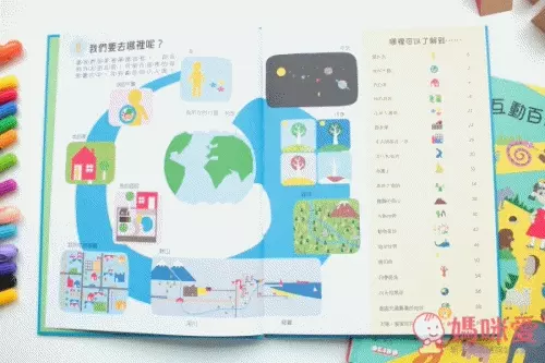 光影魔術操作書 / 透視互動百科系列