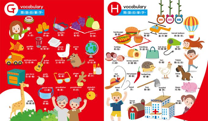 寶貝的第一本觸控點讀有聲書 ABC-600單字+中英台3語+26個字母主題+互動遊戲