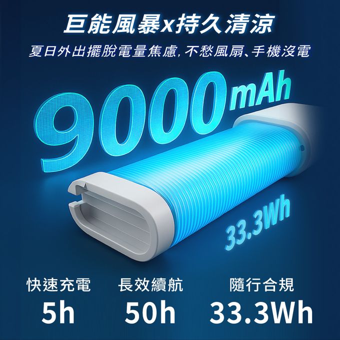 大容量9000mAh鋰聚合物電芯