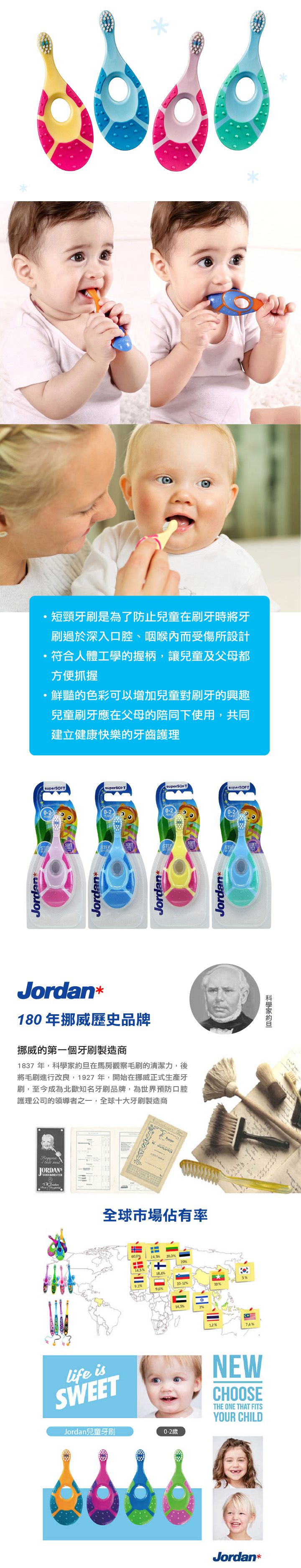 挪威JORDAN - 無毒可咀嚼防滑握柄寶寶牙刷-(0-2歲)超值包-附贈小牙膏