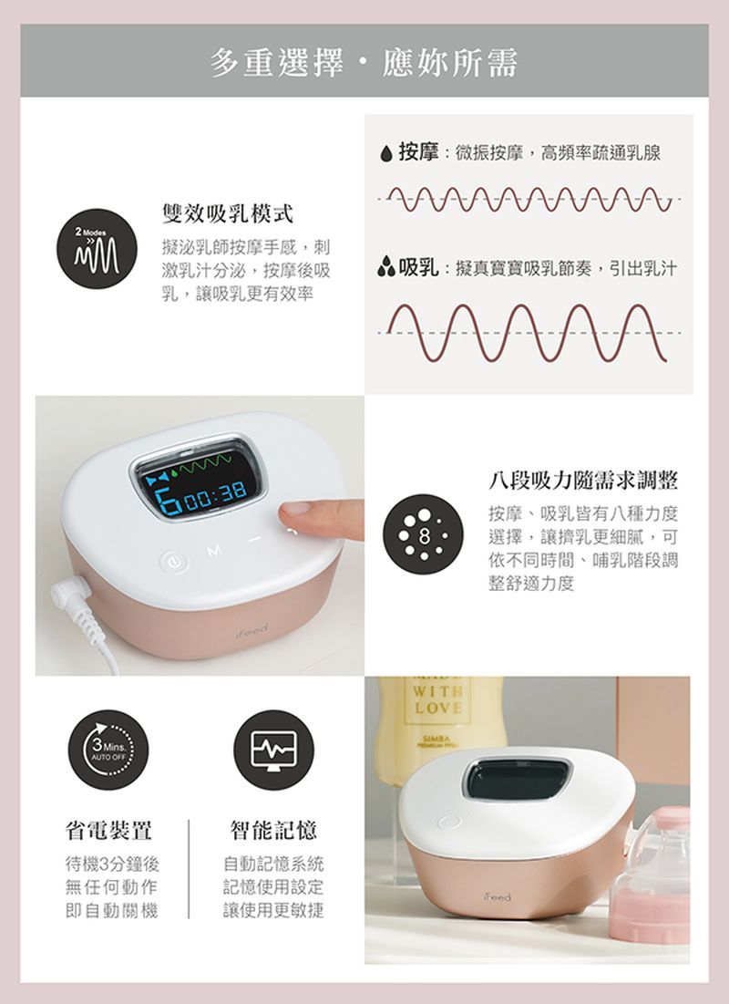 Simba 小獅王辛巴 - iFeed極美機超靜音電動吸乳器-贈手動配件五件組