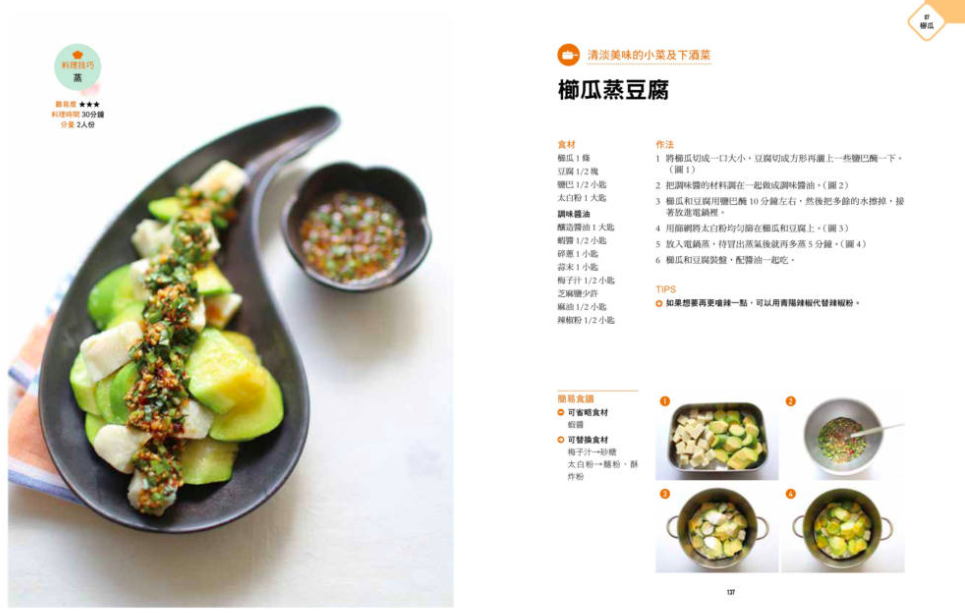 冰箱常備食材-料理百科