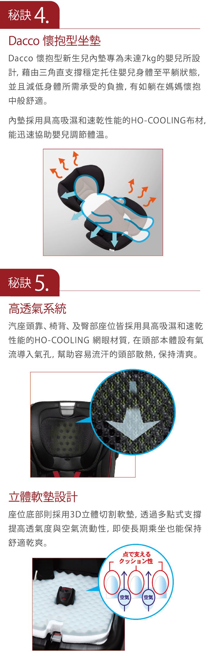 日本 Combi - New Prim Long EG 汽車安全座椅-羅馬黑-新生兒0歲起~7歲(25kg以下)