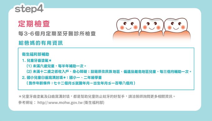 美國 3M - 【3入組】雙效防蛀護齒牙膏