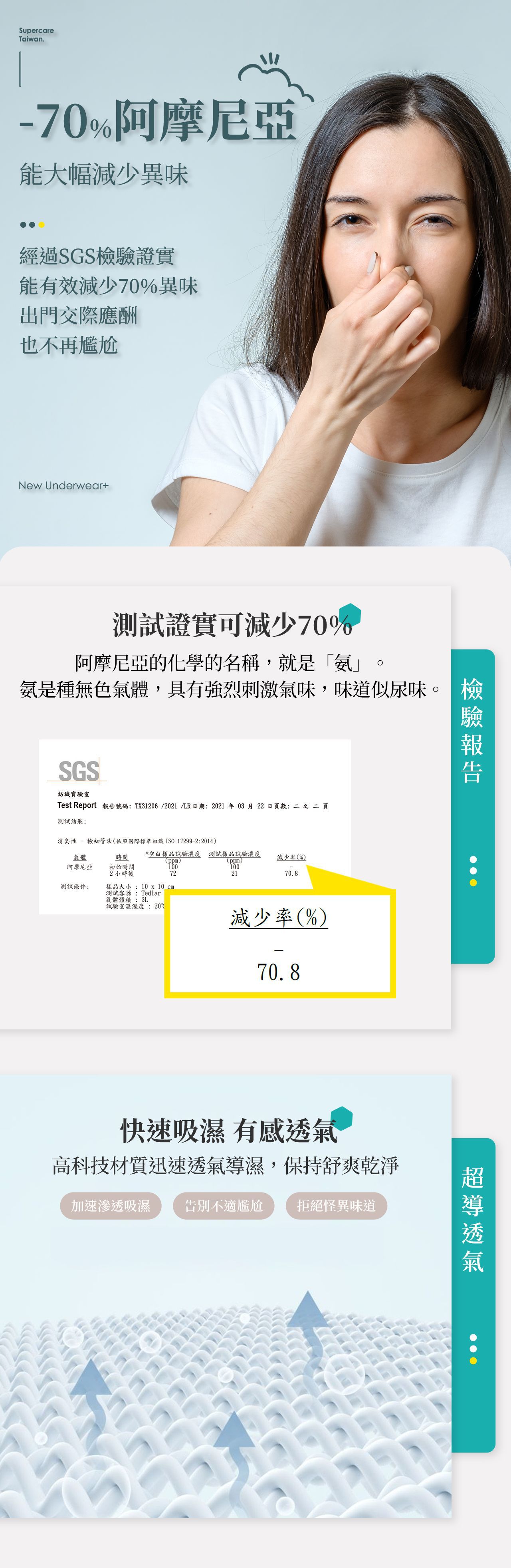 超勁氧 Supercare - 夜用熟睡款 高腰 抑菌生理褲-膚色