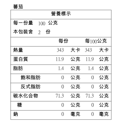 【穗穗康健】無鹽寶寶麵 ❤ 獨特9公分麵條！無添加食鹽，低鈉無負擔！