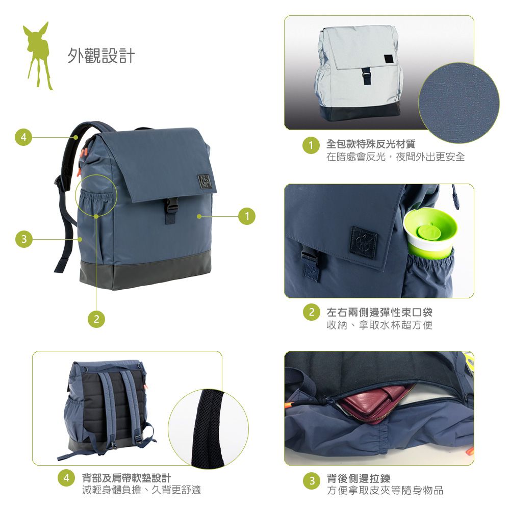 德國 Lassig 時尚媽媽包、親子包 ♥ 名人媽媽愛用款,最低 51 折起↘