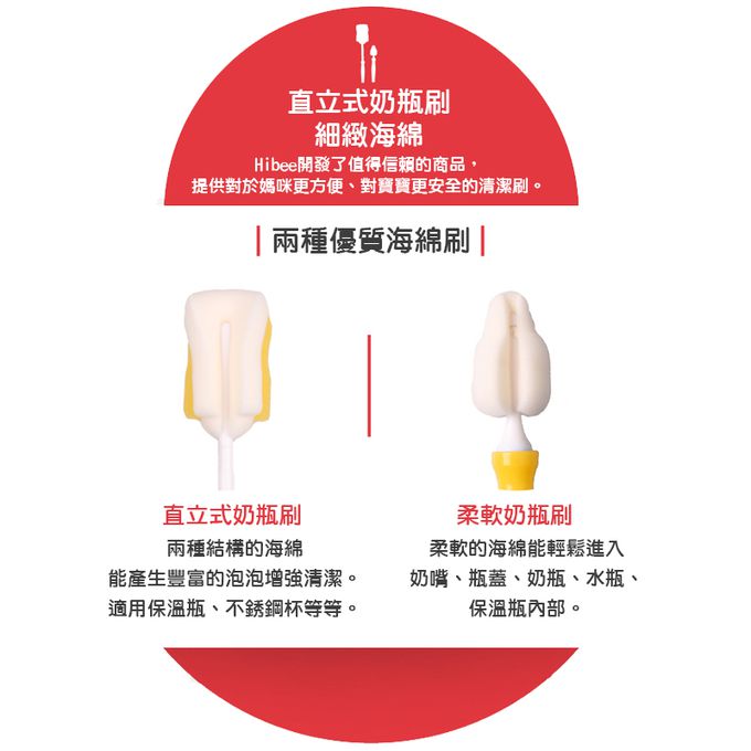 正韓 hibee - 極柔細各類水瓶/水壺/保溫瓶/奶瓶 萬用海綿刷(旋轉型)+海綿隙縫刷_薄荷綠-HFB0102G2(兩套)
