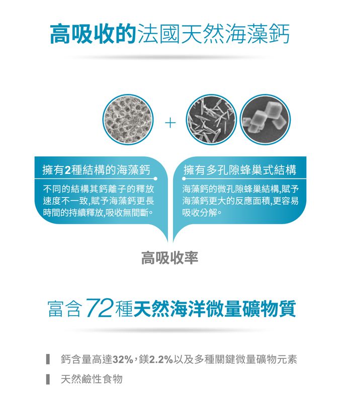 MDPAPA'S - 鈣鎂立