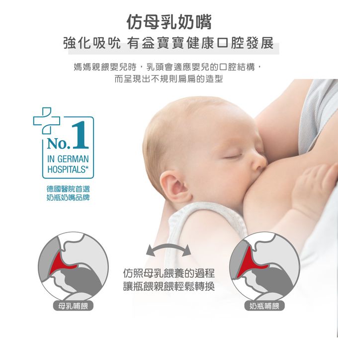 德國 NUK - 新生兒PPSU感溫奶瓶禮盒組