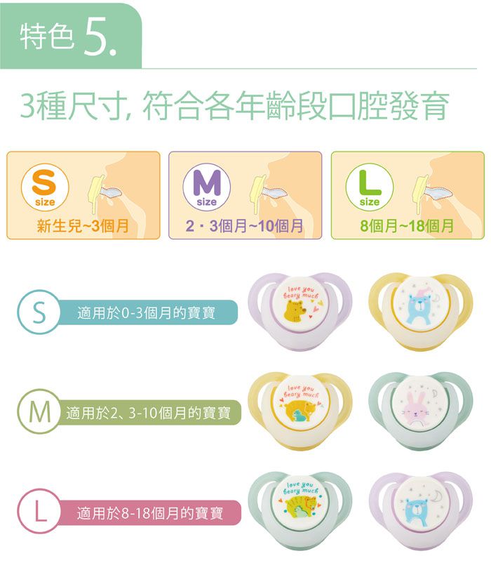 日本 Combi - 睡眠夜用安撫奶嘴-夜夢兔-綠 (M)-2、3～10個月