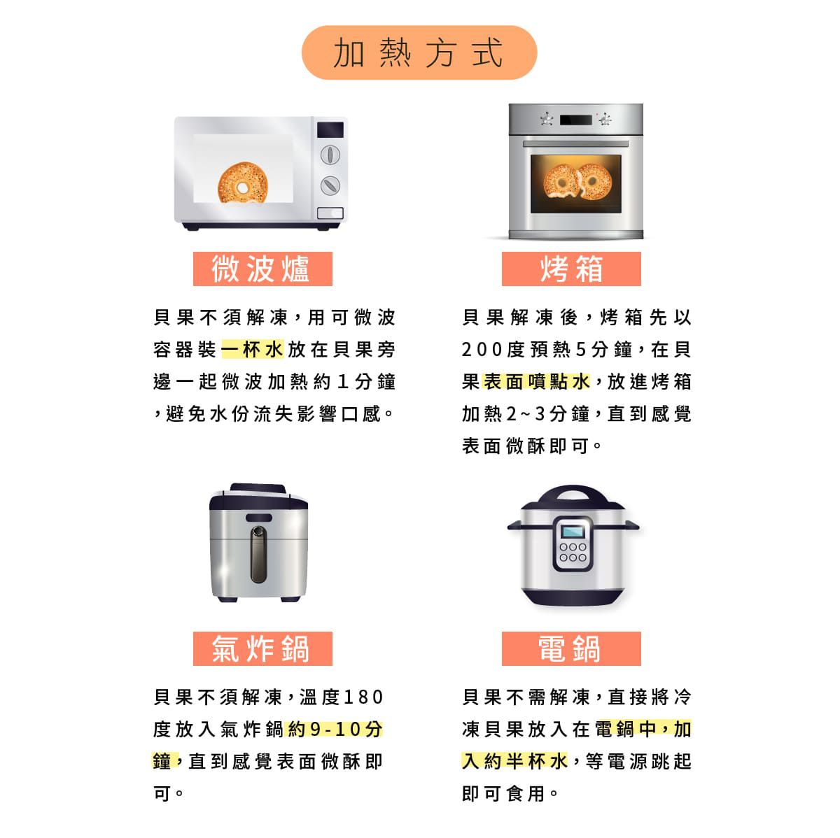 原味時代 - 【期間限定】莓好時代草莓乳酪貝果-100g土10g/顆。一袋共5顆