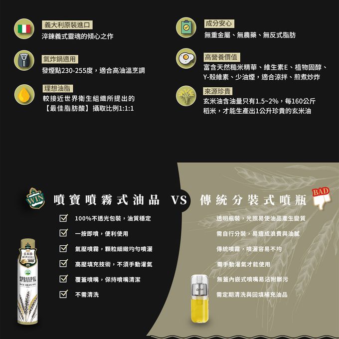 Spraypal - 噴寶氣炸鍋專用噴霧式玄米油-250ML
