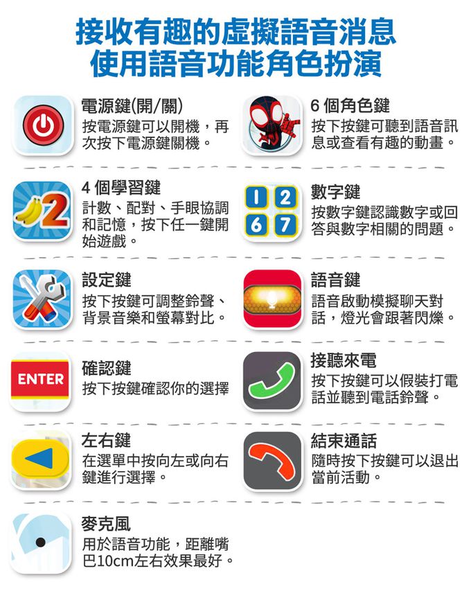 Vtech - 蜘蛛人智慧學習互動小手機