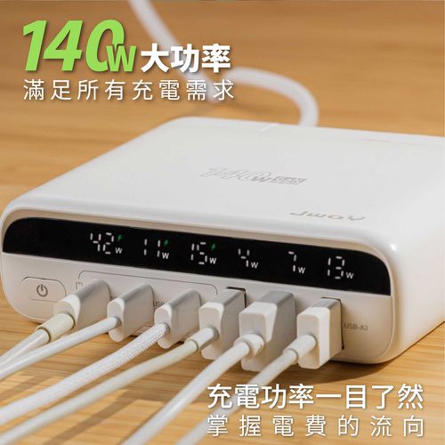 智慧顯示140w氮化鎵6孔快充-(JY-GAN140W/旅行充電/萬國充電/手機平板筆電PD/QC快充)
