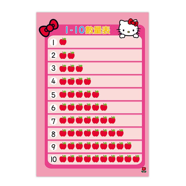 世一文化 - HelloKitty123練習本