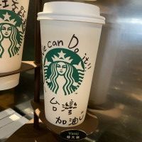 用戶頭像