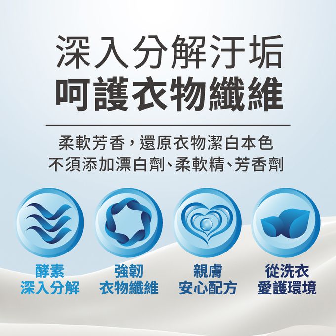 多益得 - ALL Clean 酵素每日洗衣精5入組/ (5入/)-1000ml*5/