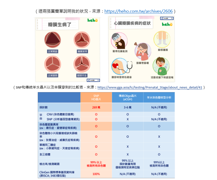 新手媽媽的喜悅與小小心得分享~