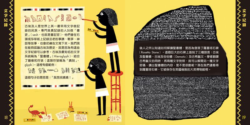 遇見世界古文明：歡迎光臨古埃及