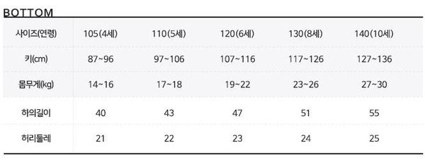 韓國 Mavarm Organic - 有機棉透氣短袖家居服-春天小貓