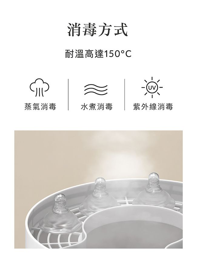 Simba 小獅王辛巴 - 超柔防脹氣寬口圓孔奶嘴(S孔4入)