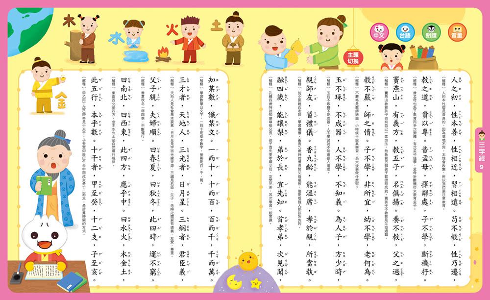 小手點讀必學大全(唐詩+三字經+弟子規)-FOOD超人