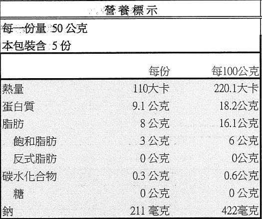 限定免運組！【GREEN&SAFE】 安心調理 快速晚餐