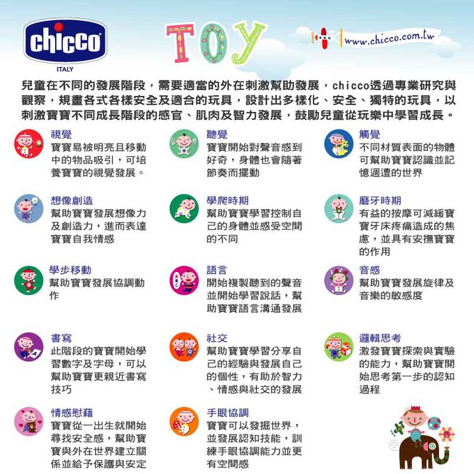 義大利 chicco - 繽紛聲光甜星熊健力架-粉藍