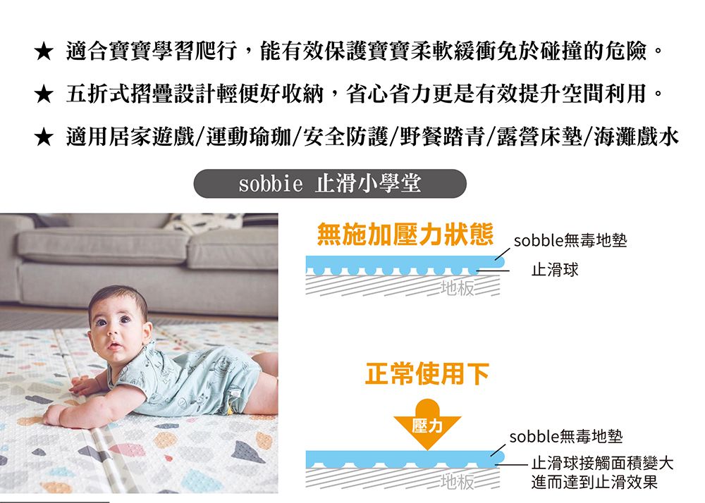 韓國 sobble - Sobble 無毒折疊地墊-童趣鯨魚-清新藍 (200x140 厚度 1.1(CM))