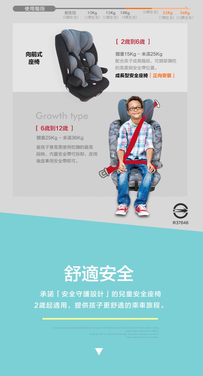 YODA - 【福利品】第二代成長型汽車安全座椅/汽座/安全座椅-極地迷彩-2~12Y (約9~36kg)